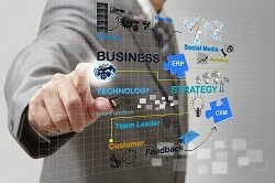 Business Plan # 4